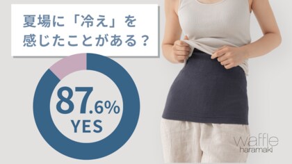【徳島の老舗肌着メーカー(株)トータス】夏の冷えに関するアンケート調査を実施。夏場にも「冷え」を感じたことのある人は87.6%。