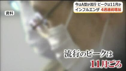 ワクチン接種「早めで問題ない」　インフルエンザ感染者数が前週の2倍に　福井県内で4週連続の増加