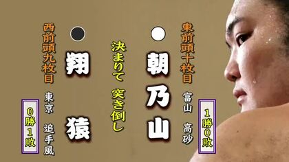 朝乃山　白星発進　大相撲名古屋場所