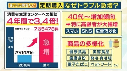 定期購入価格よりお安くなっております(*ˊ˘ˋ*) 楽天市場】【10/10 限定セールP2倍☆最安値⇒27,990円】SAMKYO