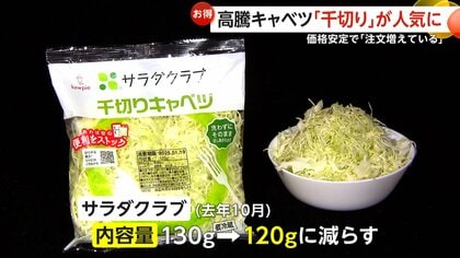 正直言って赤字」 1玉400円台…平年比“約3.3倍”の高騰にキャベツの