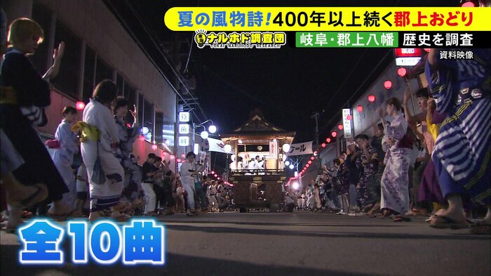 ニュースONE