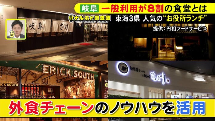 ニュースONE