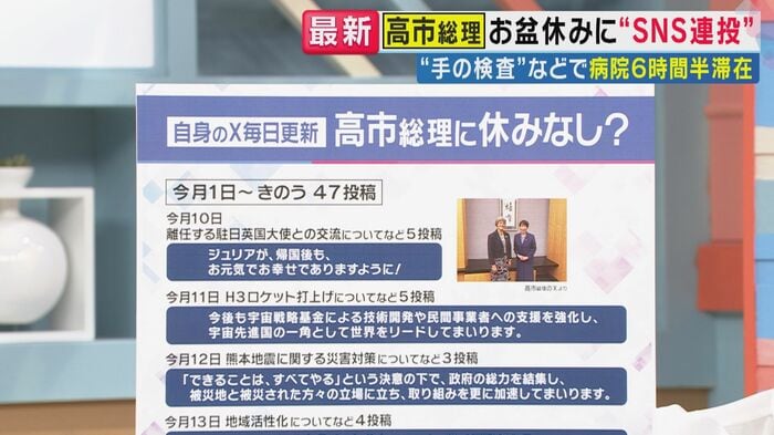 今月だけで『X』へ47投稿