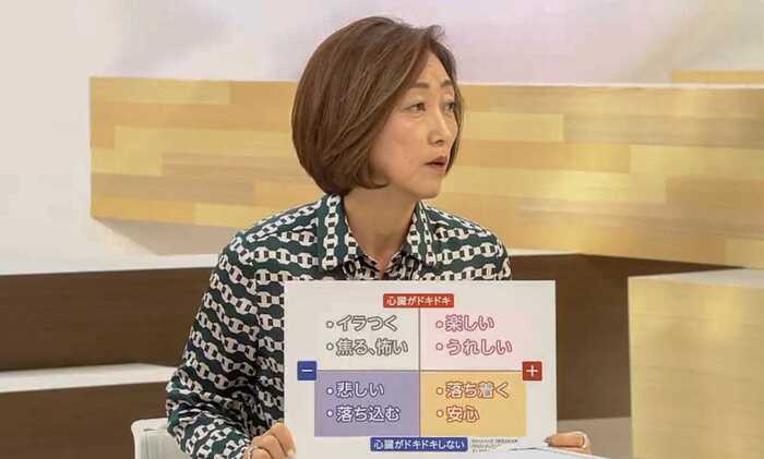 メンタルトレーニング上級指導士・田中ウルヴェ京氏