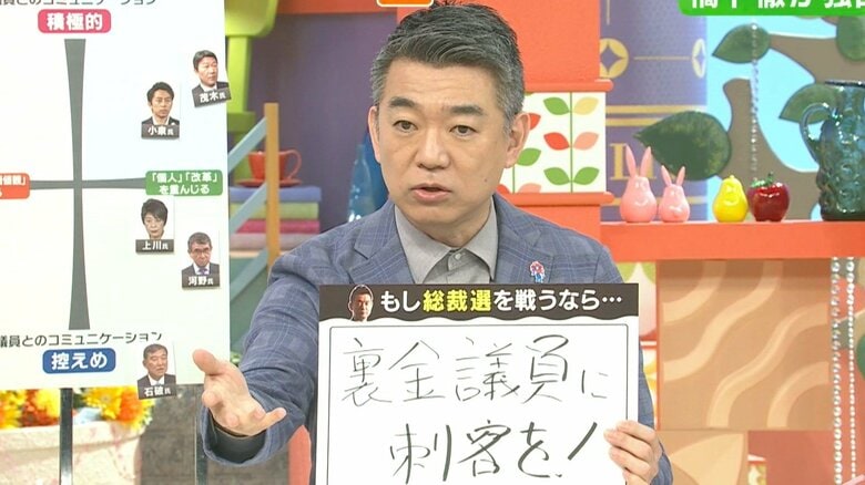 「“裏金議員”に刺客を」自民党総裁選に橋下徹氏が大胆提言　小泉進次郎氏、小林鷹之氏、石破茂氏ら有力候補を一挙分析｜FNNプライムオンライン