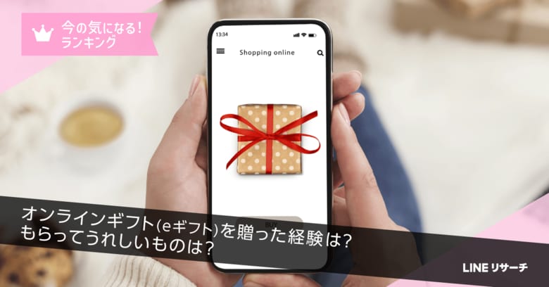 【LINEリサーチ】半数の人がオンラインギフト（eギフト）を贈った経験あり！もらってうれしいのは？10代では"体験型ギフト"が人気