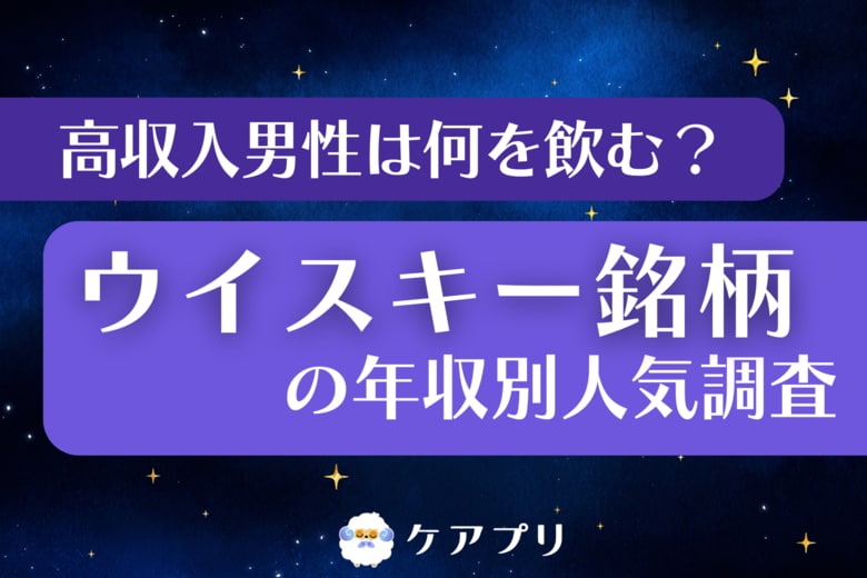 【高年収男性の実態調査】約7割が『響』を「購入したい」と回答！一方で“身近”なウイスキー銘柄に愛着を持つ一面も？