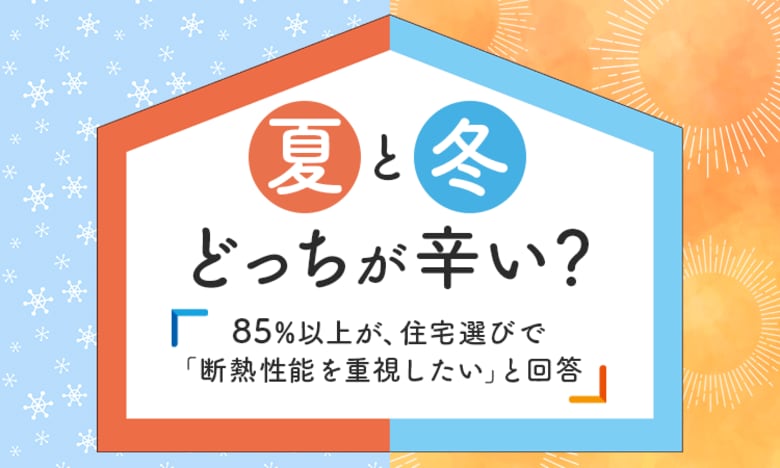 夏と冬、どっちが辛い？85%以上が、住宅選びで「断熱性能を重視したい」と回答