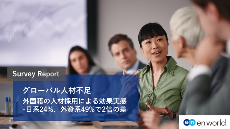 【グローバル人材市場レポート】グローバル人材不足と企業の採用実態調査