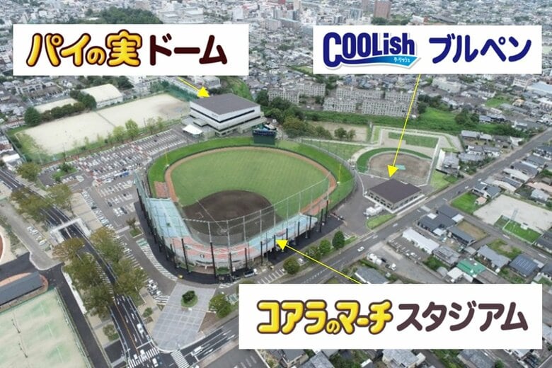 「コアラのマーチスタジアム」がロッテキャンプ地・都城市に誕生　「パイの実ドーム」も｜FNNプライムオンライン