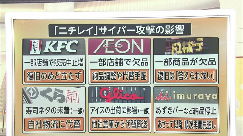 “ニチレイショック”が食の物流直撃 冷凍食品やアイスに品薄拡大 スーパーでは商品価格に影響も|FNNプライムオンライン