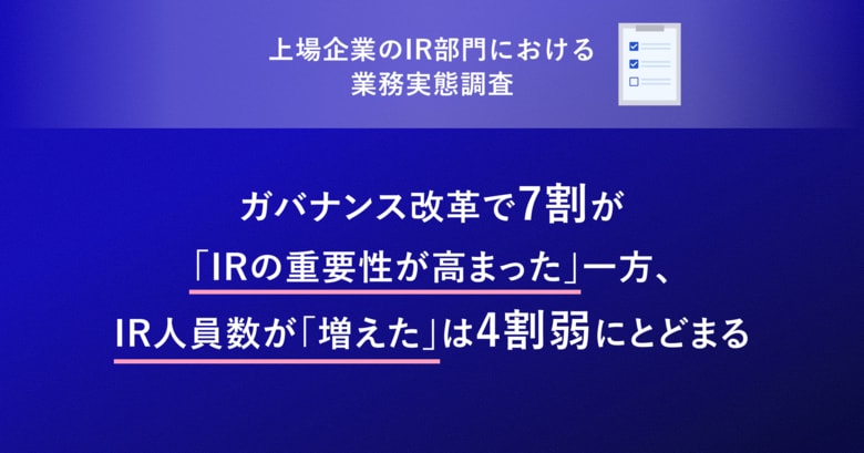 《上場企業のIR部門における業務実態調査》ガバナンス改革で7割が「IRの重要性が高まった」一方、IR人員数が「増えた」は4割弱にとどまる