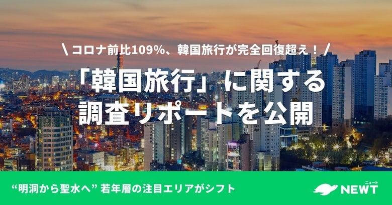 旅行アプリ『NEWT（ニュート）』、「韓国旅行」に関する調査リポートを公開