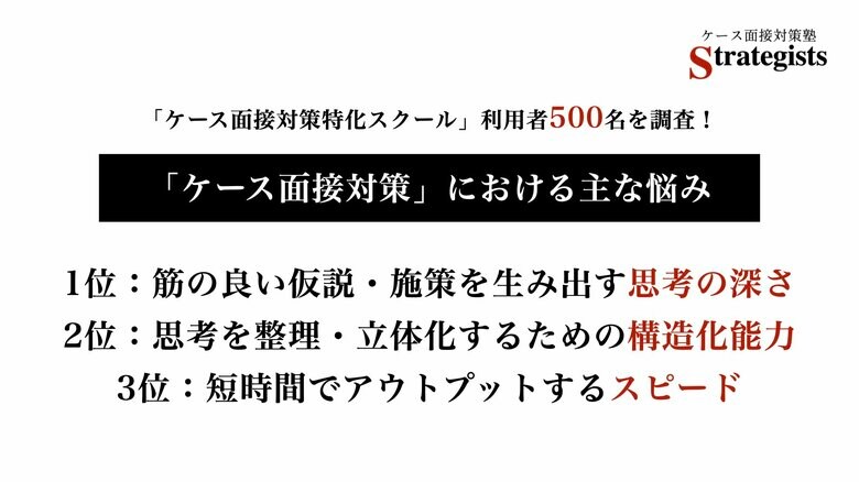 2025年、戦略コンサル志望者は「ケース面接対策」の何に悩んでいたのか？