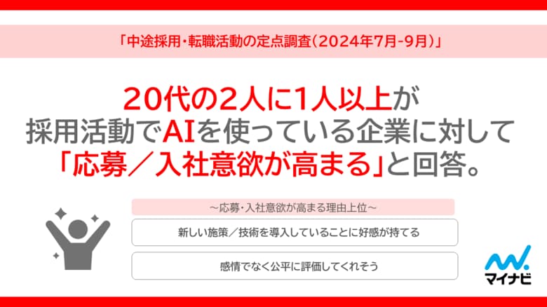 マイナビ、「中途採用・転職活動の定点調査(2024年7月-9月)」を発表