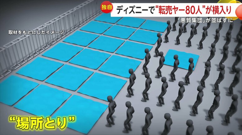 列の前の方には人がおらず、レジャーシートなどで“場所取り”されていた