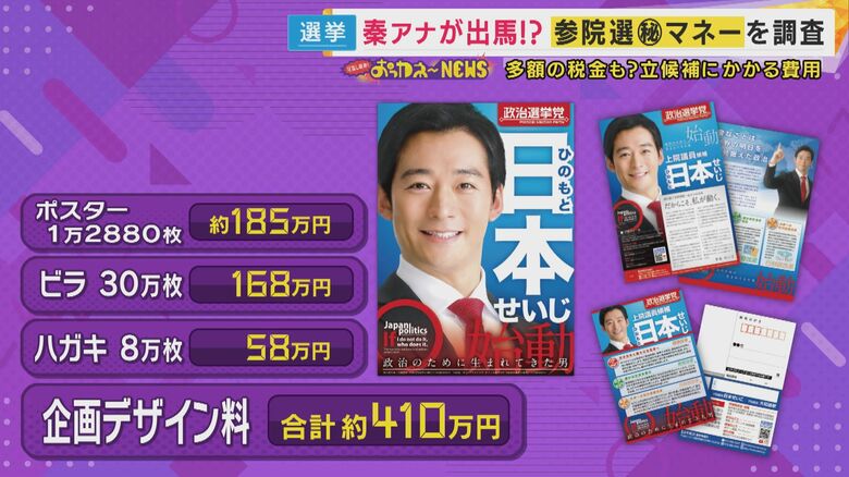 最低限の企画デザイン料だけで410万円