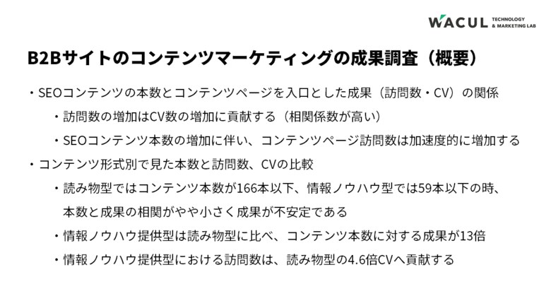 コンテンツの種類によって、コンテンツSEOの成果貢献度は4.6倍!「B2BサイトにおけるコンテンツSEOの勝ちパターン」が定量的に明らかに。