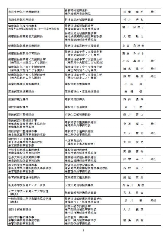 課長級