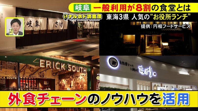 ニュースONE