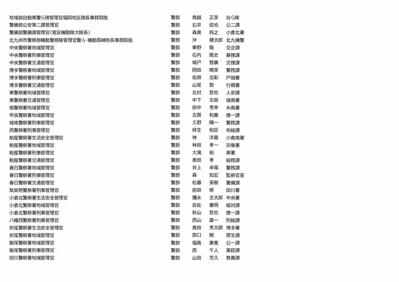 福岡県警　人事異動（8/23）