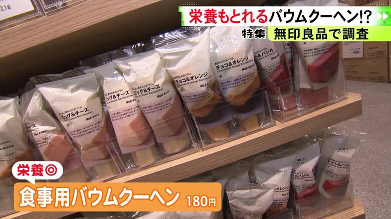 ニュースONE