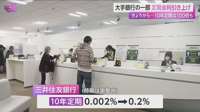 銀行の窓口で手続きを行う人々