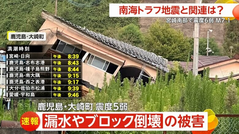 倒壊した家屋（鹿児島・大崎町）