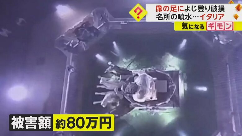 被害額は80万円に上るということだ