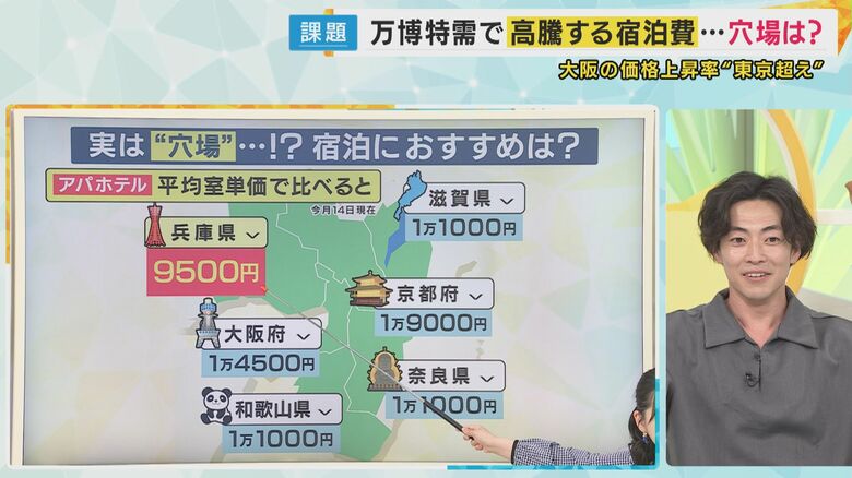 『兵庫県』は9500円