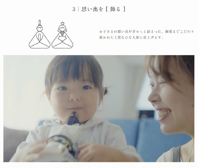 制作の流れ　思い出を飾る