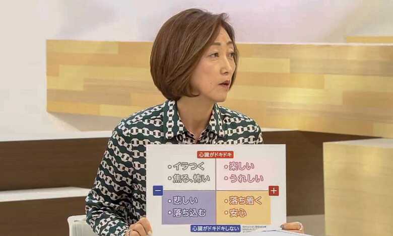メンタルトレーニング上級指導士・田中ウルヴェ京氏