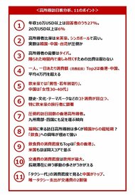 「タイパ」&「コト消費」!高所得訪日旅行者の実態