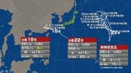 【台風情報】“台風のたまご”熱帯低気圧が発生　進路予想は　24時間以内にウェーク島近海で「台風」に発達する可能性