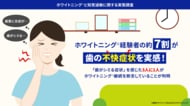 【訂正とお詫び】＜歯のホワイトニングと知覚過敏に関する実態調査＞に関するプレスリリースについて
