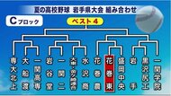 ノーシードの花巻東は初戦で盛岡中央と激突　盛岡一は水沢vs福岡の勝者との古豪対決　夏の高校野球岩手県大会組み合わせ決定