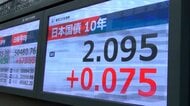 長期金利が2.103％まで上昇…日銀の利上げ継続姿勢で国債売られる「円安と金利高のスパイラル続く」