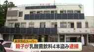 639円分の乳酸菌飲料4本を親子で万引き　67歳母と41歳息子逮捕・容疑認める　山形・米沢市