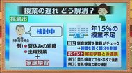 休校していた分の”授業の遅れ”はどう取り戻す?運動会などの学校行事はどうなる?【福島市のケース】