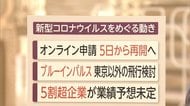 オンライン申請 5日から再開へ ブルーインパルス 東京以外の飛行検討