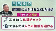 「自己検疫」の心がけを 県内感染事例に学ぶ注意点<岩手県>