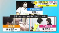 ワクチン3回目接種へ準備本格化 12月から医療従事者へ65歳以上は来年2月にも(島根・鳥取)