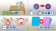 「必ず5分待つ」…“スズメバチハンター”はウイルス除去の専門家 指摘する“消毒の4つのポイント