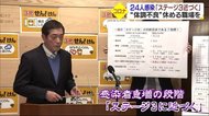 新型コロナ24人感染…基幹病院で4人も 知事「ステージ3近づく」【愛媛】
