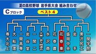 ノーシードの花巻東は初戦で盛岡中央と激突　盛岡一は水沢vs福岡の勝者との古豪対決　夏の高校野球岩手県大会組み合わせ決定