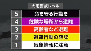 「レベル5は黒」大雨警戒レベル5段階を新配色で運用開始