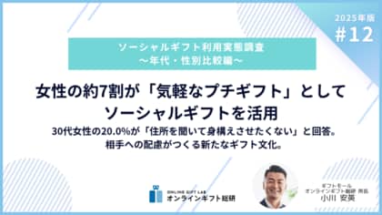 ～2025年版ソーシャルギフト利用実態調査～女性の約7割が「気軽なプチギフト」としてソーシャルギフトを活用