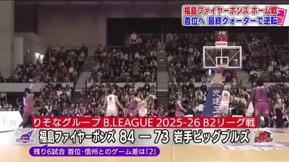 福島ファイヤーボンズ　岩手をホームで迎え撃つ　GAME1 は落とすもGAME2は勝利《B2第29節》