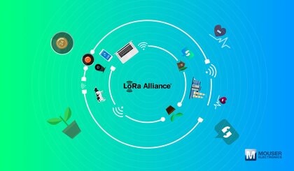 マウザー、長距離・低消費電力無線通信「LoRa」の技術情報を提供するリソースセンターを公開